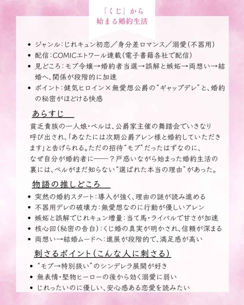 くじから始まる婚約生活 ネタバレ