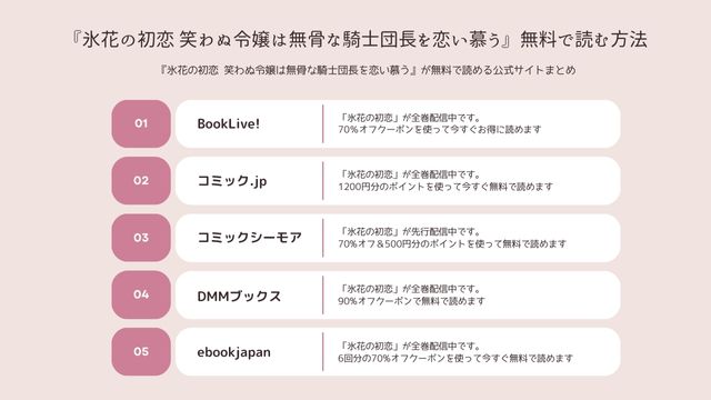 氷花の初恋 笑わぬ令嬢は無骨な騎士団長を恋い慕う 無料