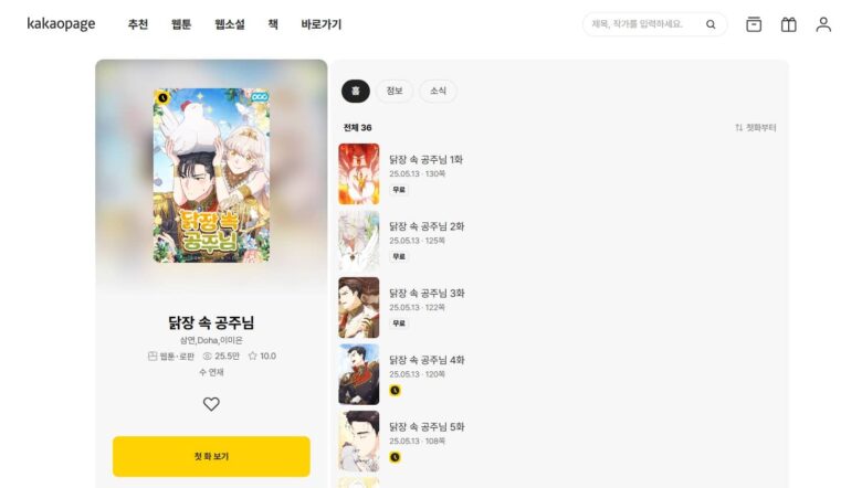 鳥籠のお姫様 韓国