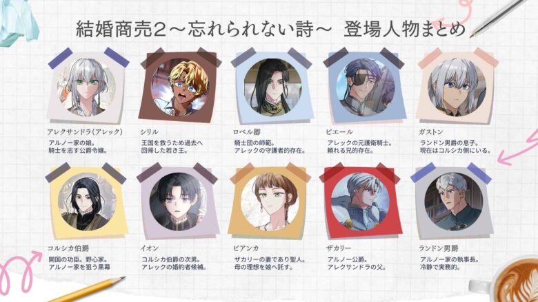 結婚商売2 忘れられない詩 登場人物