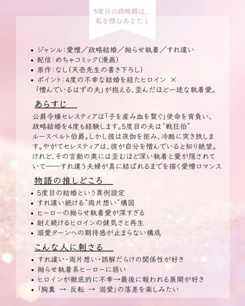 5度目の政略婚は、私を憎むあなたと