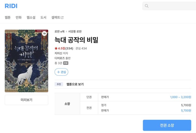 オオカミ公爵の秘密 原作