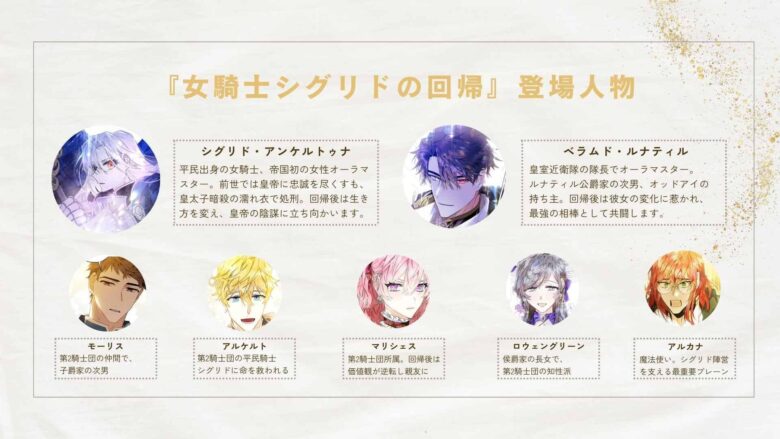 女騎士シグリドの回帰 登場人物