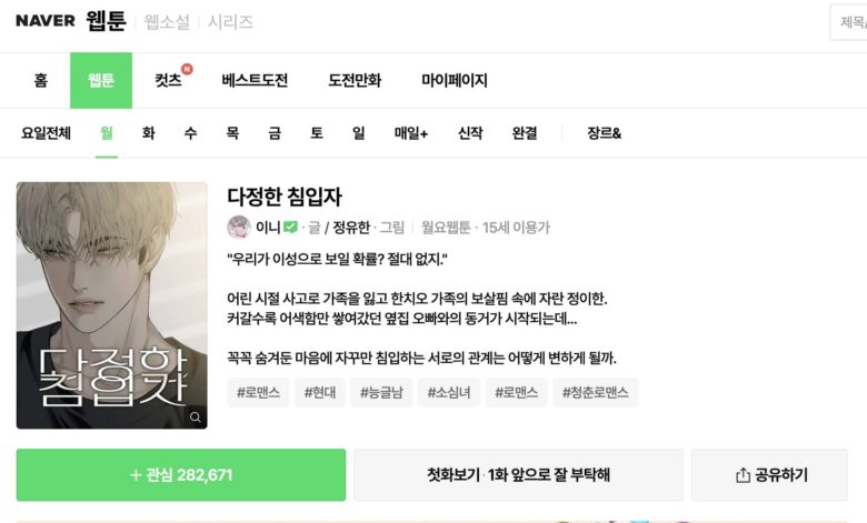 甘い侵入者 韓国