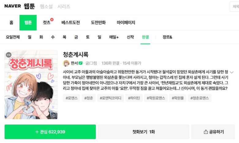 青春黙示録 韓国