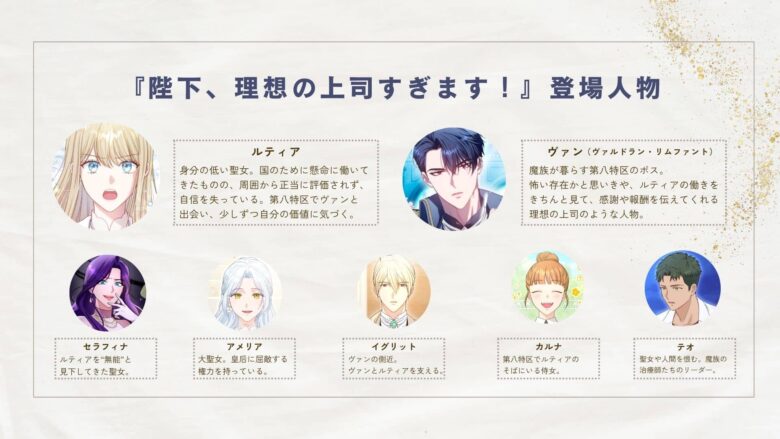 『陛下、理想の上司すぎます！』の主要登場人物一覧。ルティア、ヴァン、イグリット、セラフィナ、アメリア、カルナ、テオを簡単にまとめた画像