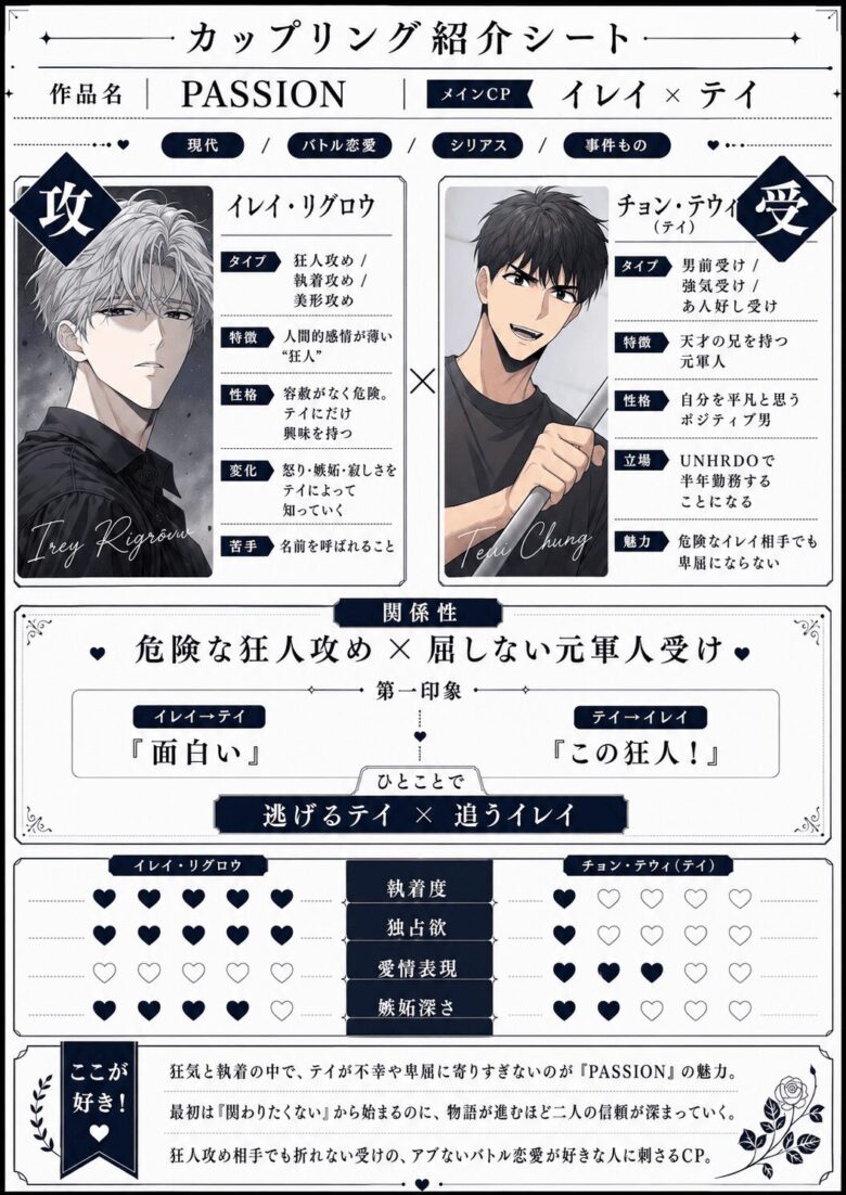 PASSION 漫画