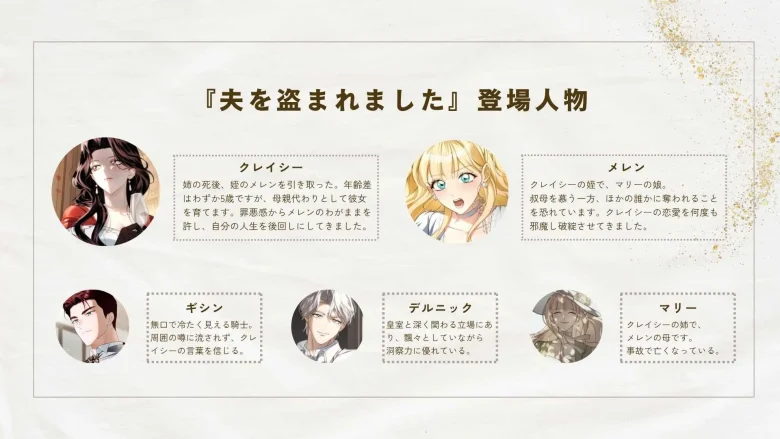 夫を盗まれました 登場人物 相関図