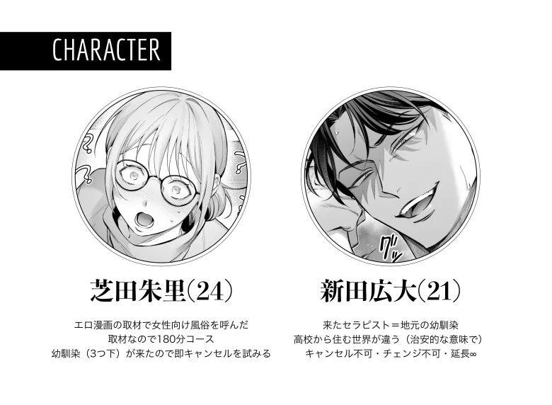 過激セラピスト呼んだら治安悪めの幼馴染 登場人物