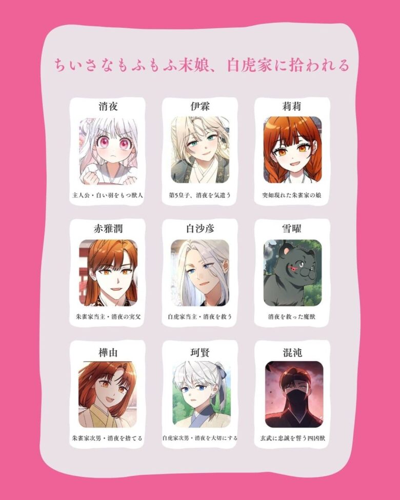 ちいさなもふもふ末娘、白虎家に拾われる